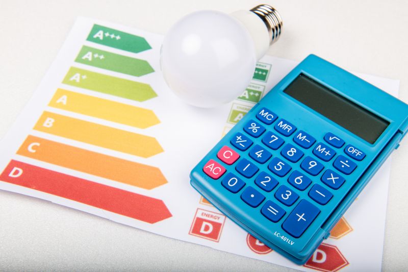 Home Energy Analysis Service